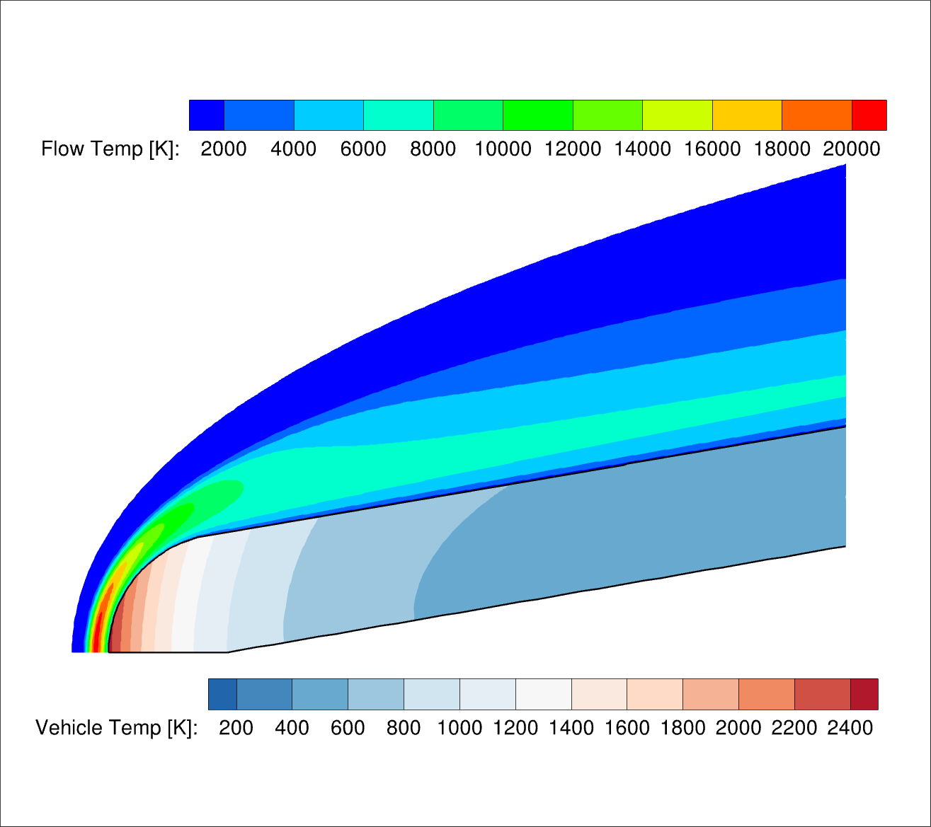 Computational fluid dynamics material response results of a leading edge in hypersonic flow at a specific point along the trajectory. 