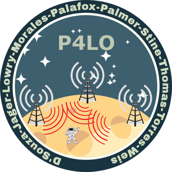 P4LO logo