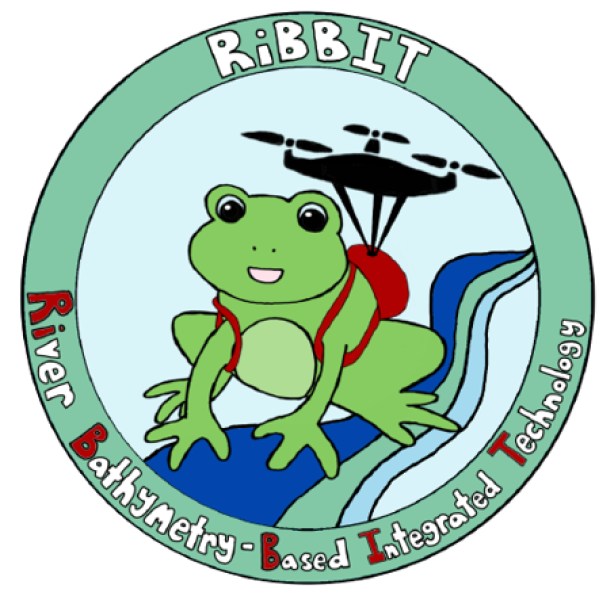 RiBBIT logo.
