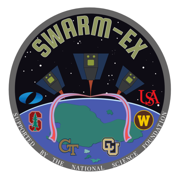 SWARM-EX Logo