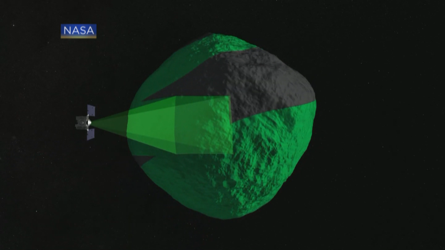 Asteroid imager rendering