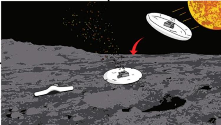 Illustration of robot landing and moving on an asteroid.