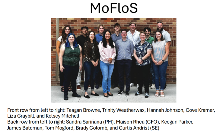 Team MoFloS