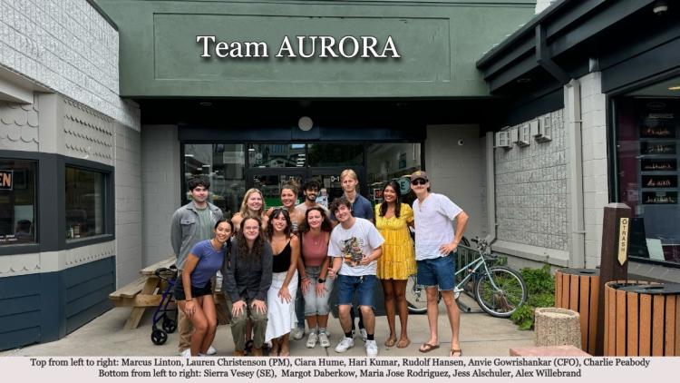Team AURORA