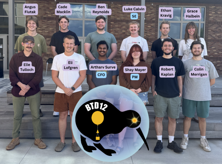 Team BTD12