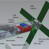 COSMO CubeSat