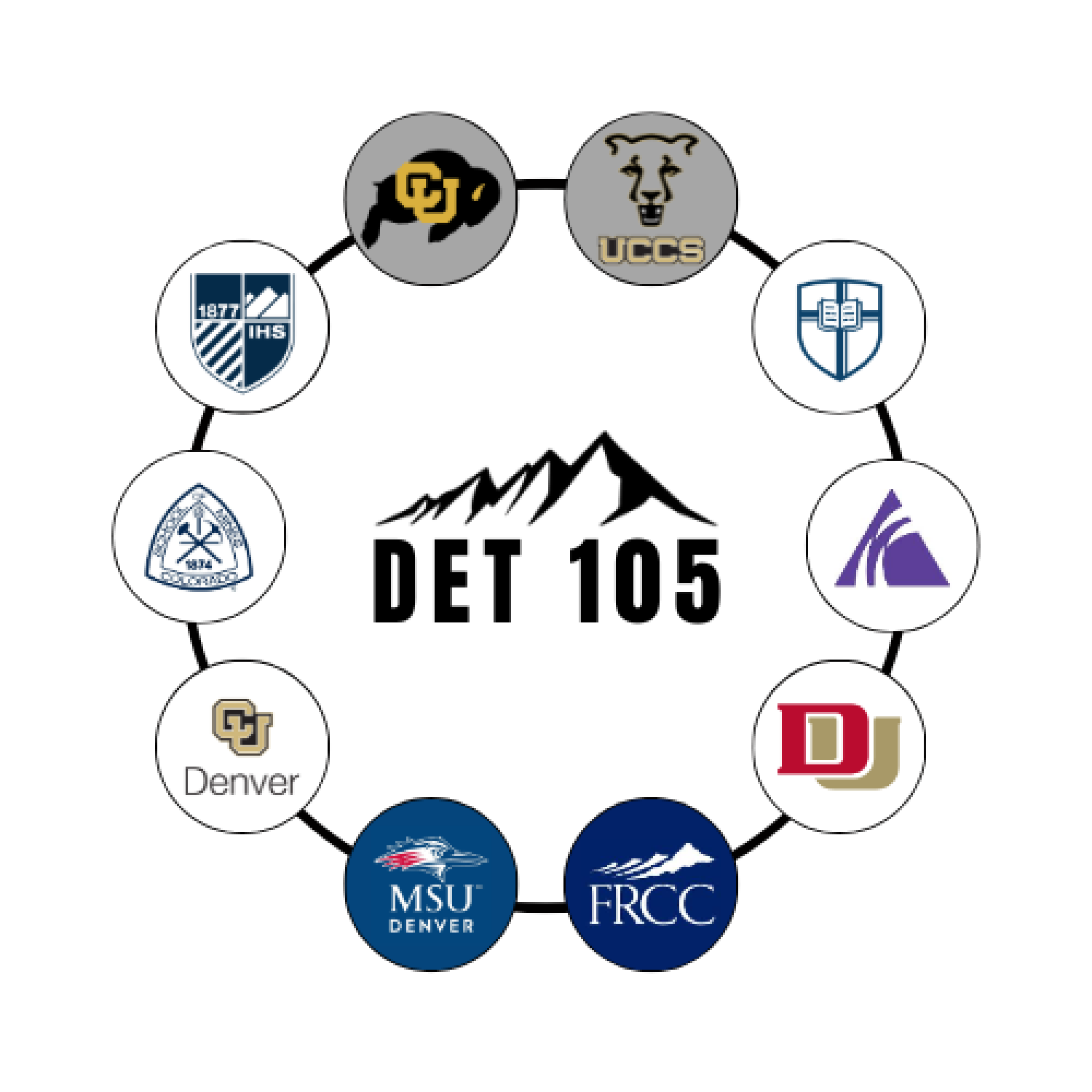 Crosstown Logo Wheel
