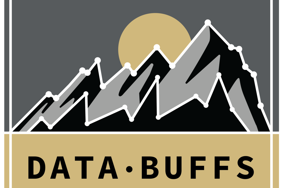 data buff