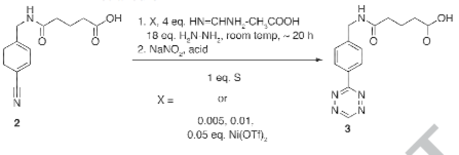 Alge figure