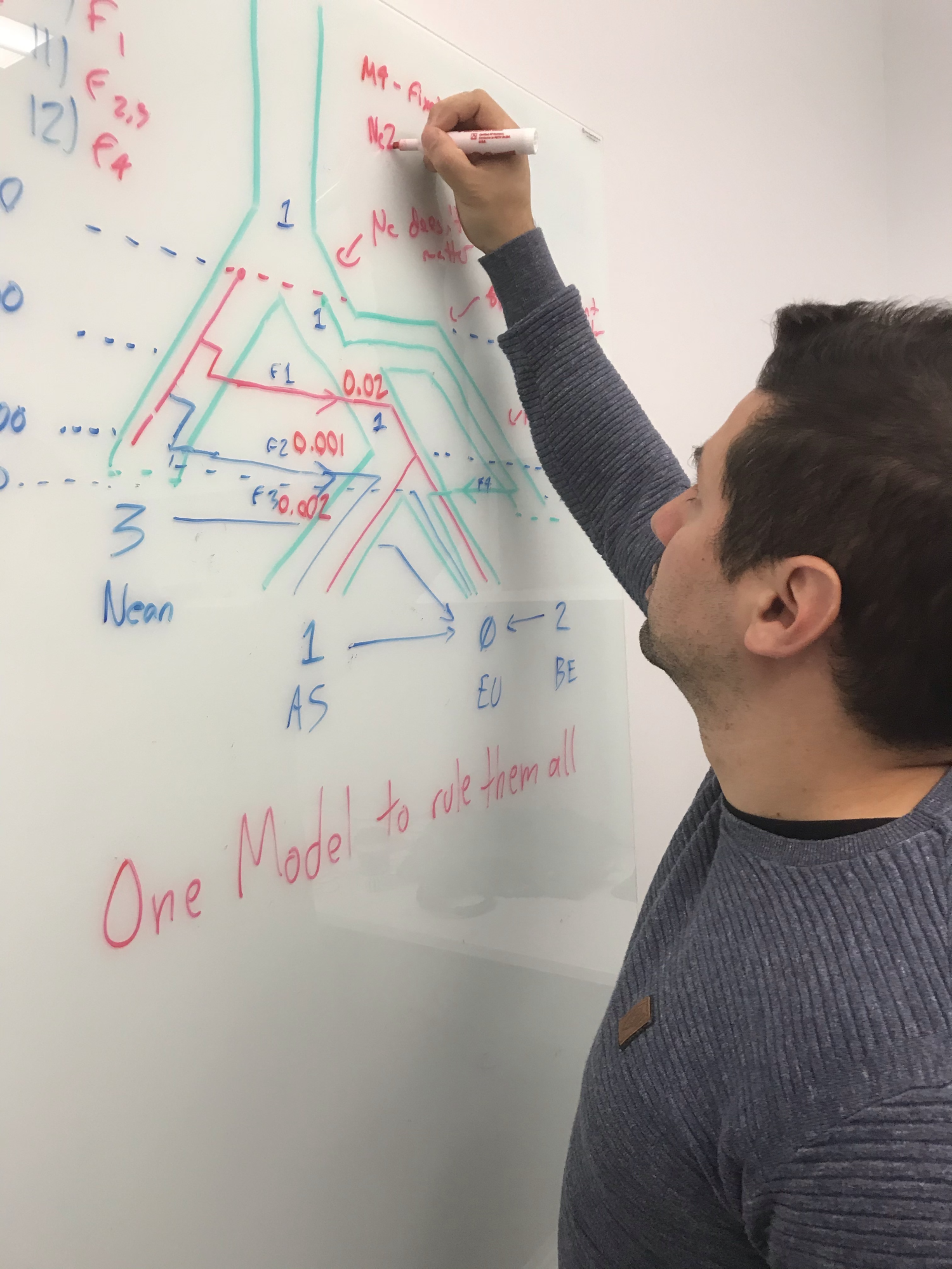 Fernando_white_board