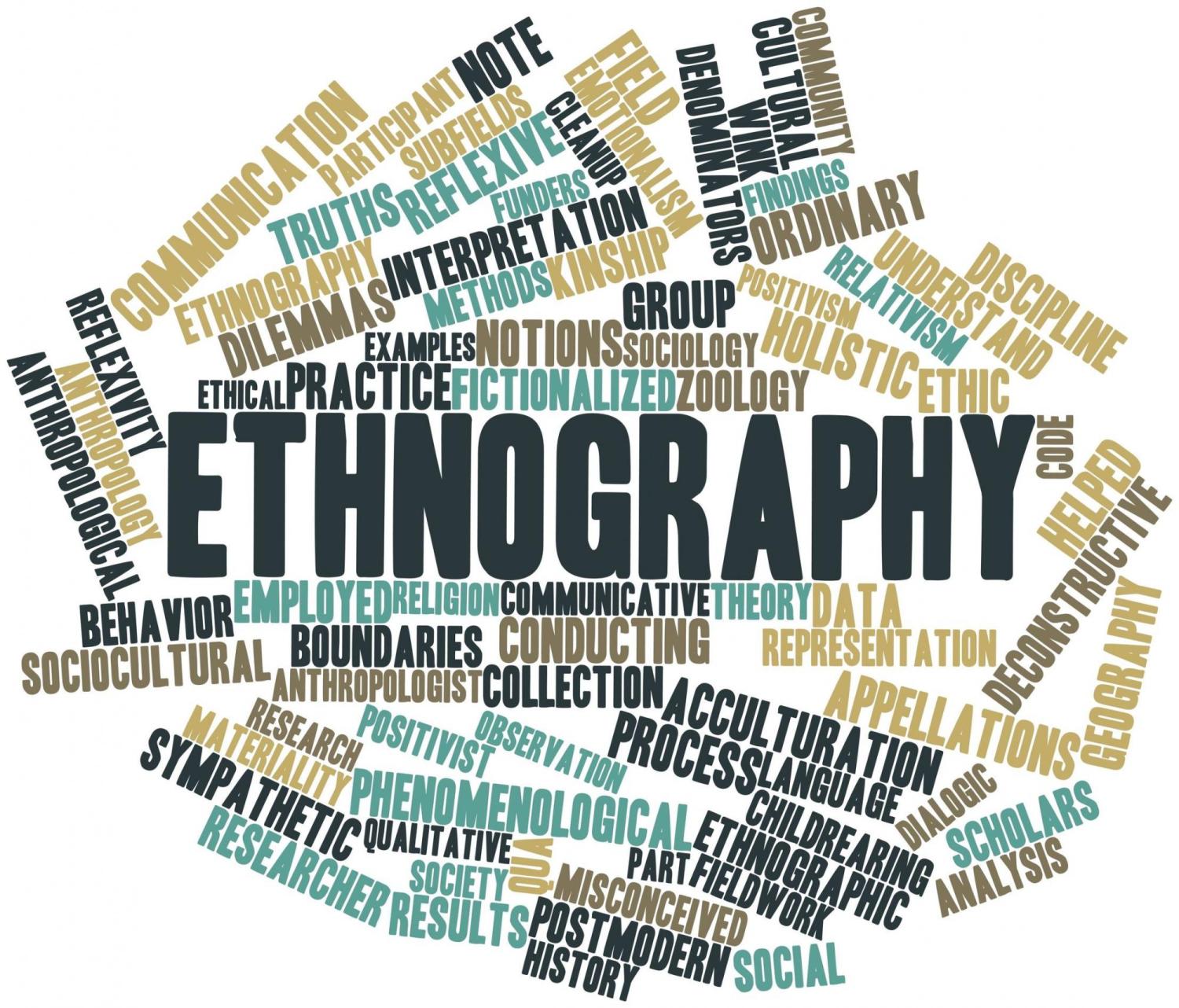 Ethnography word collage