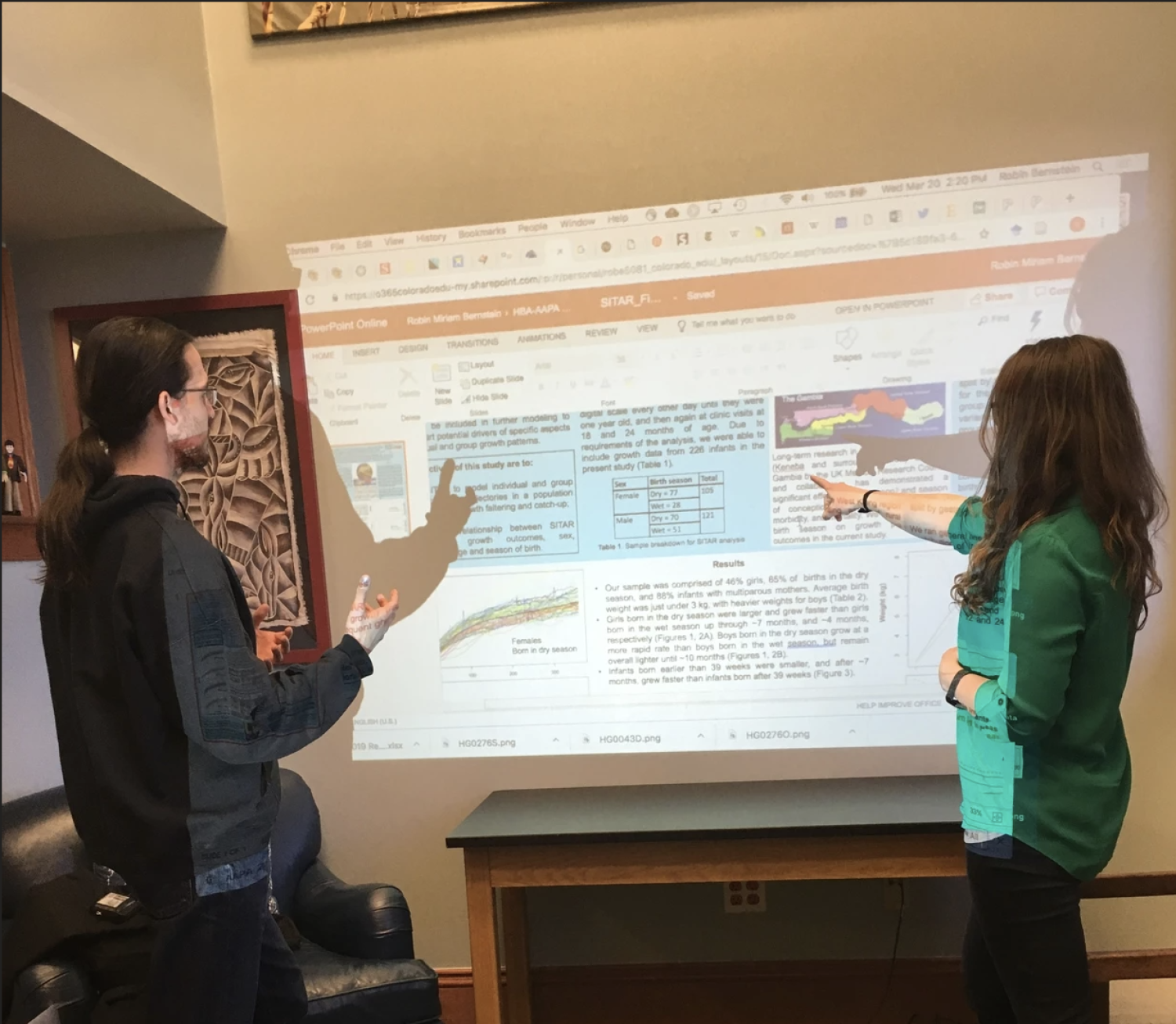 Graduate Students presenting data