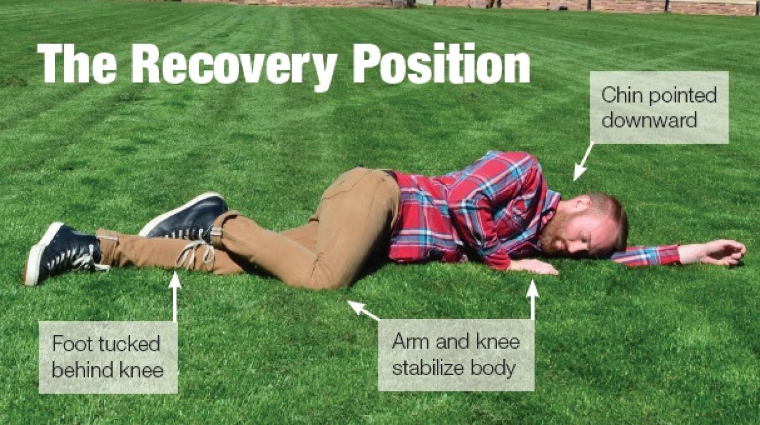 Recovery position