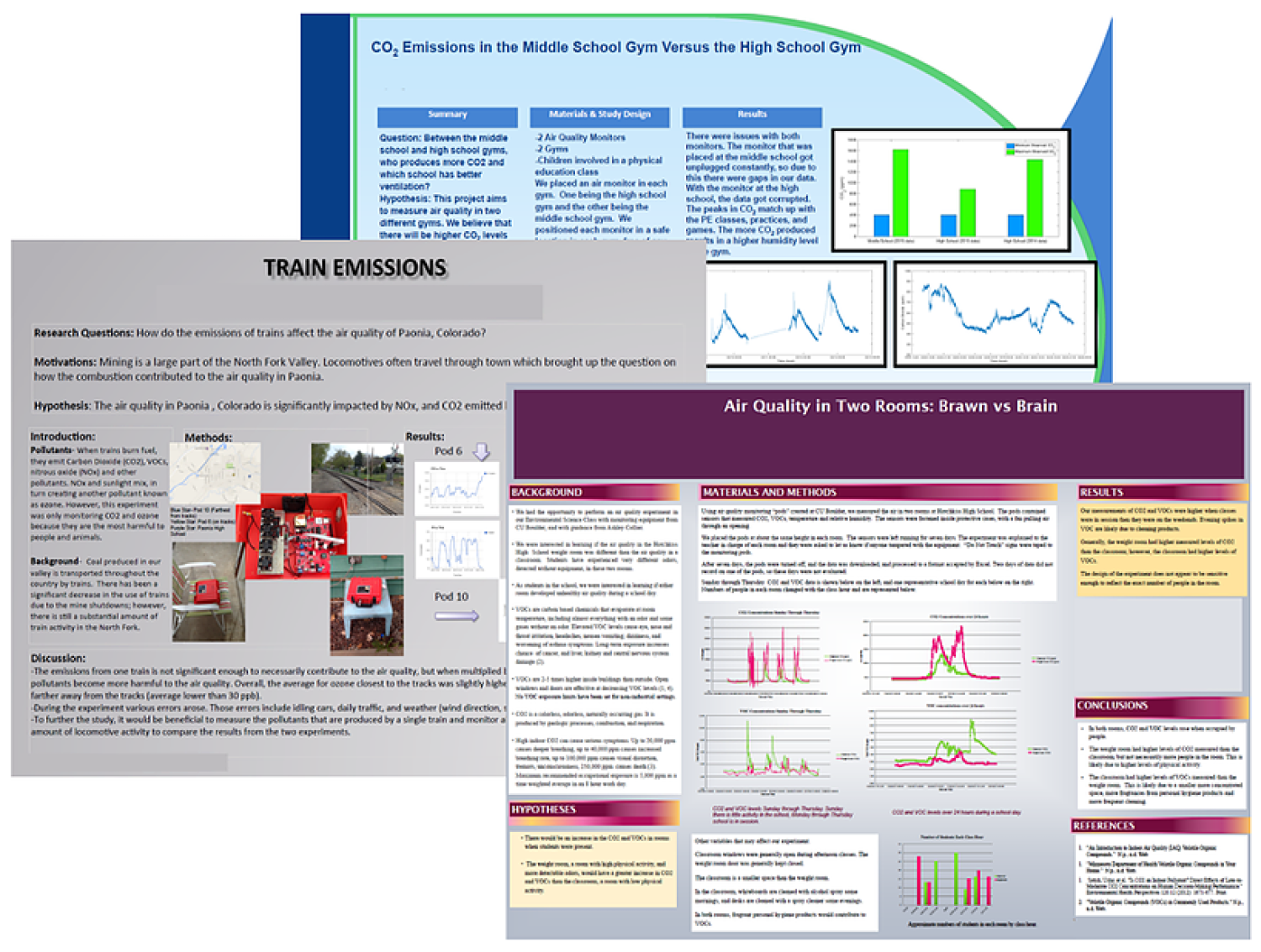 examples of posters