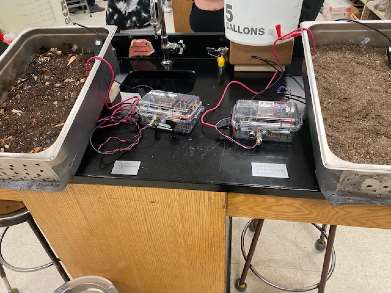 SQIQ Student Experiment