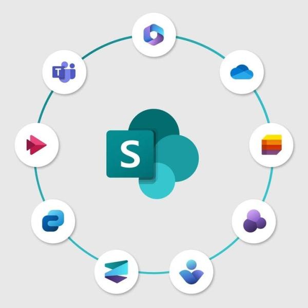 sharepoint