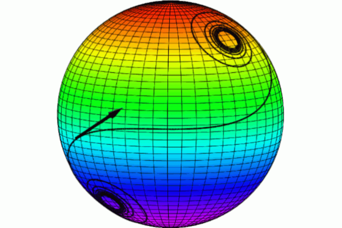 Mathematical Model