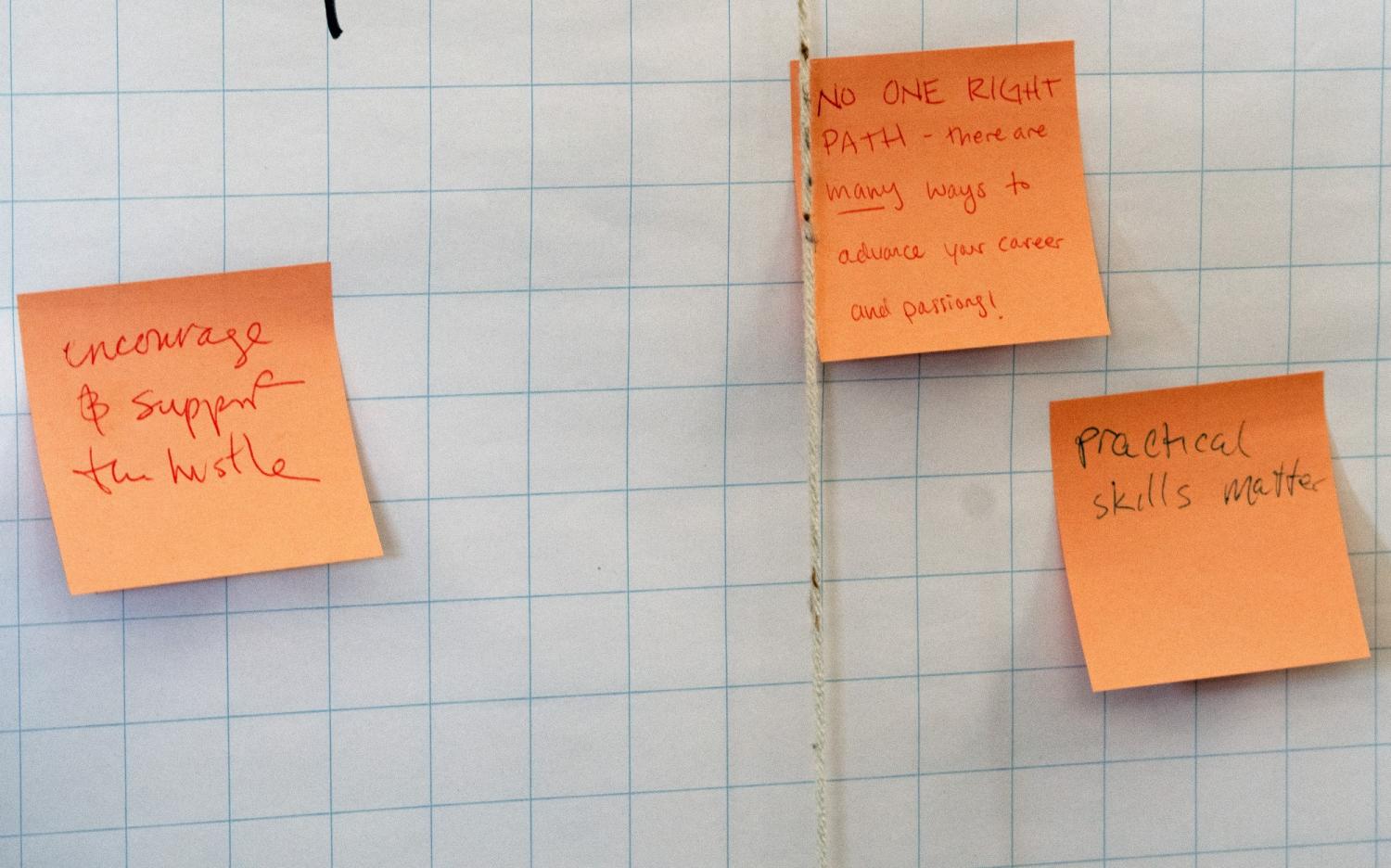 orange Post-It notes that have been written on