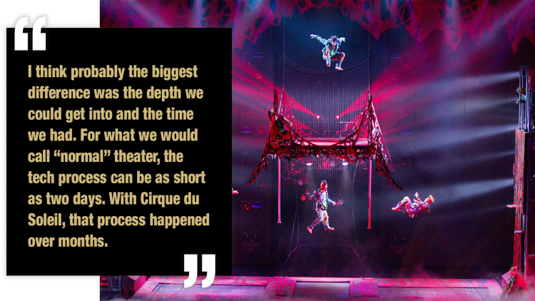 Cirque Michael Jackson ONE