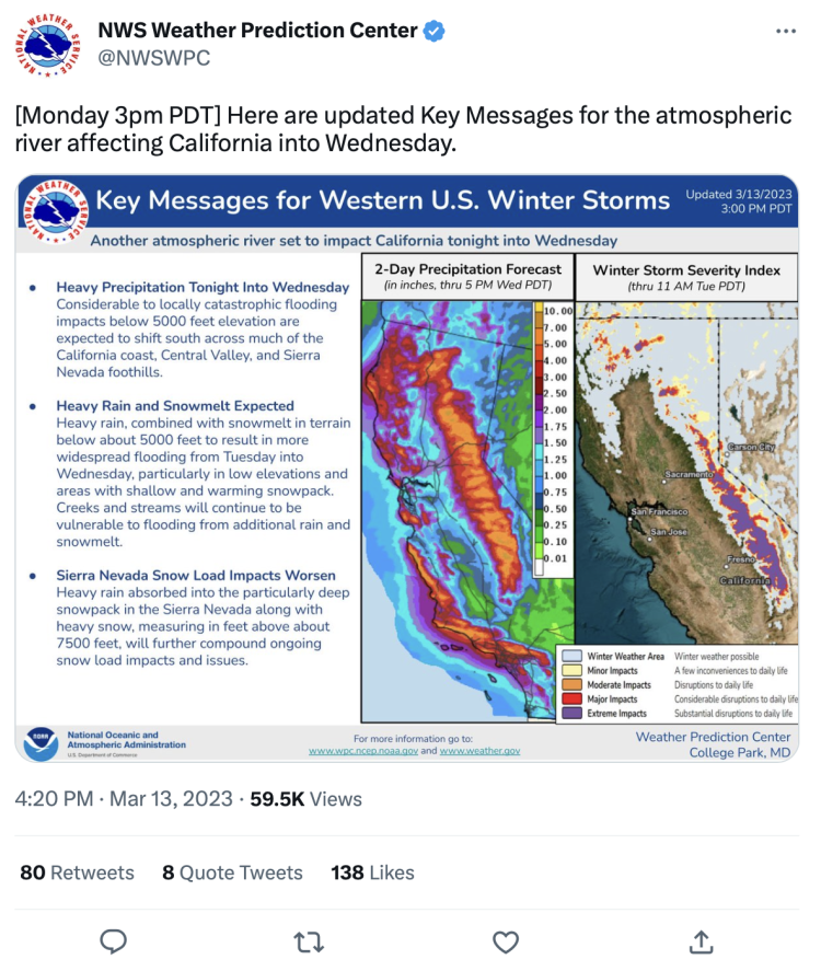Twitter post from the NWS Weather Prediction Center