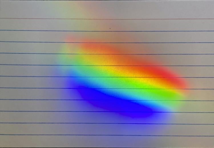 Spectrum of light