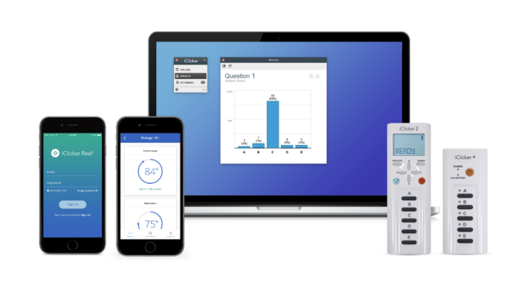 iClicker response system