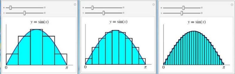 In Mathematica, Chang drags the cursor from left to right to increase the number of rectangles possible under the curve and illustrate Riemann Sum