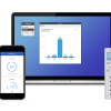 iClicker response system