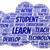 Word cloud of keywords from project proposals. Terms that emerge as particularly important include learn, student, teach, technology, course, develop, data, science, active, digital, metacognition, and create.