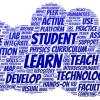 Word cloud of keywords from project proposals. Terms that emerge as particularly important include learn, student, teach, technology, course, develop, data, science, active, digital, metacognition, and create.
