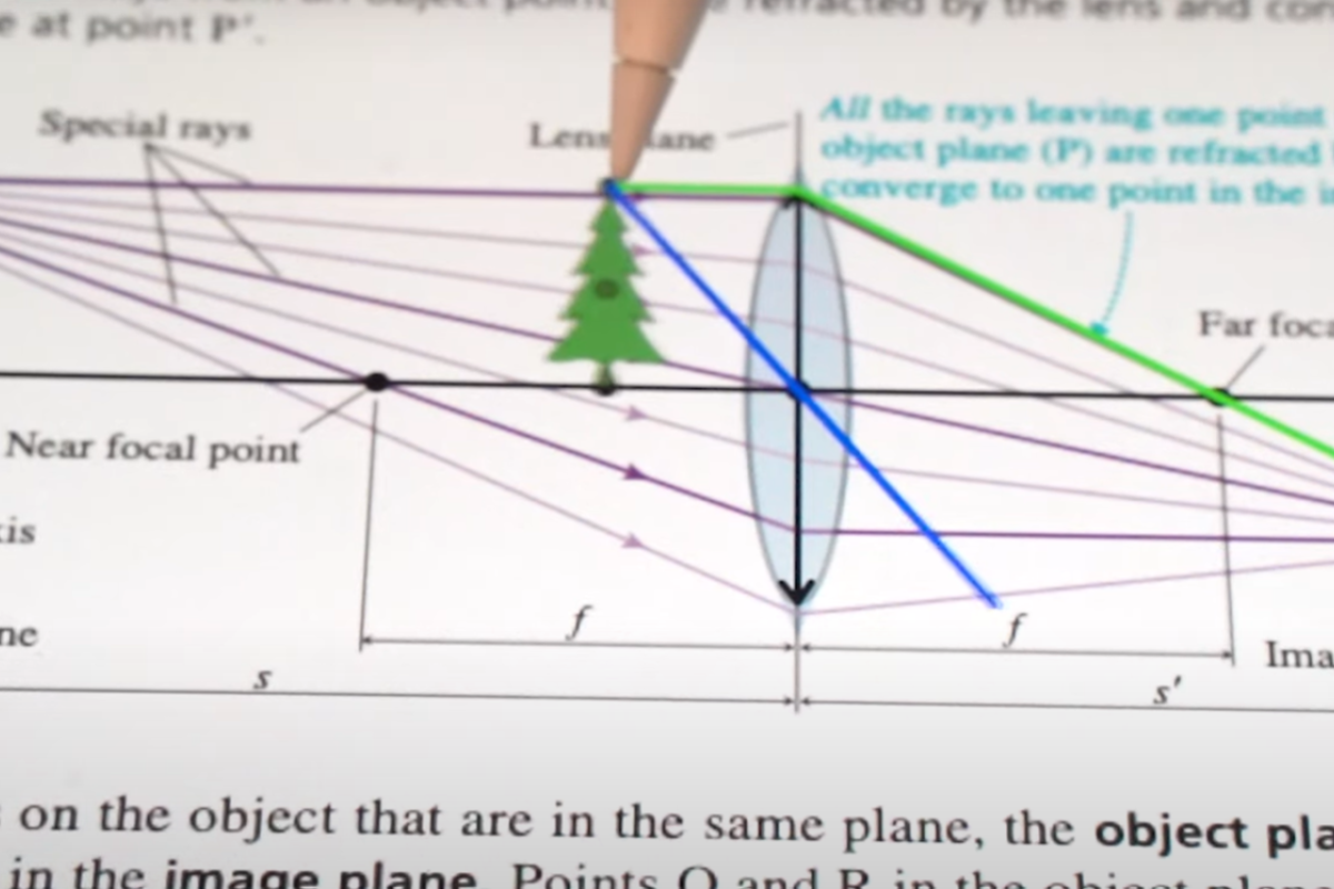 A physics problem featuring two trees. An apple pencil is touching the screen, connected to a digital overlay of lines connecting to the problem.