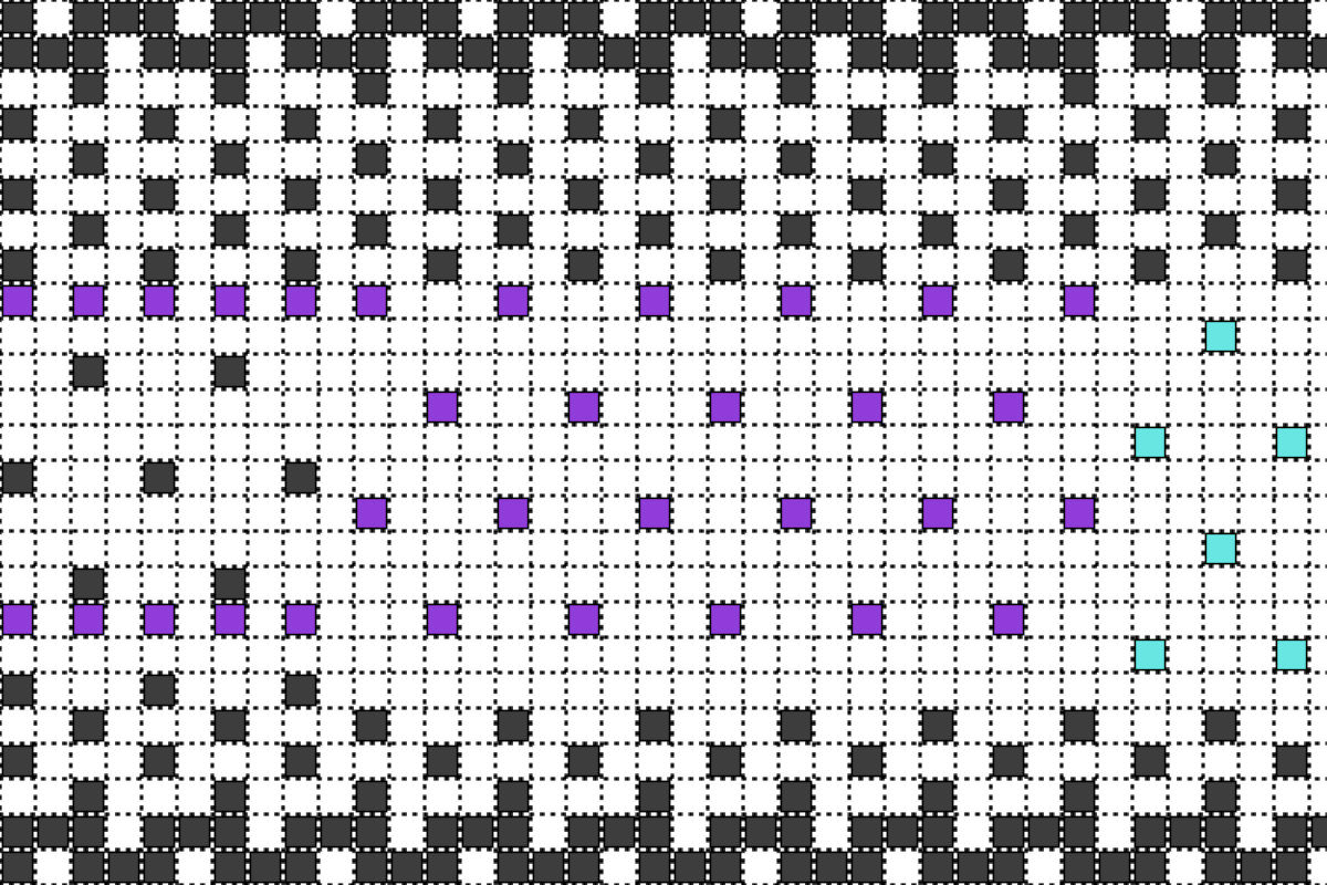 Force Fabric