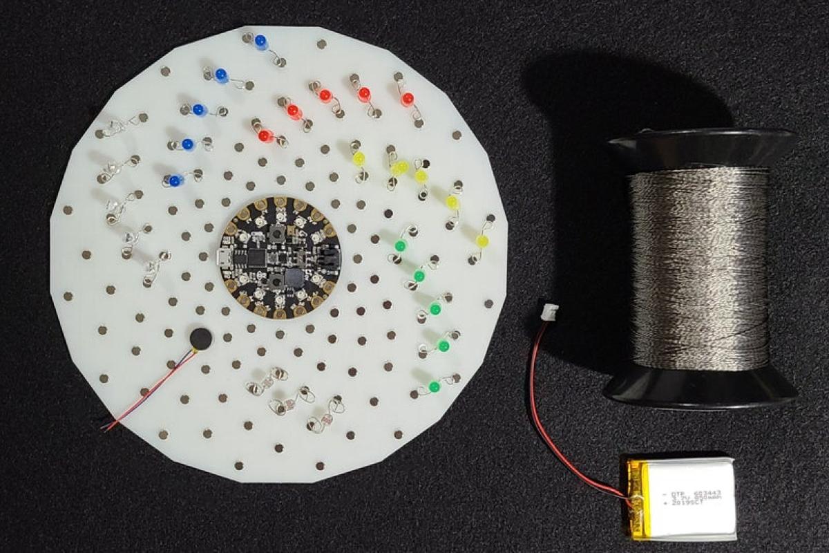 ThreadBoard