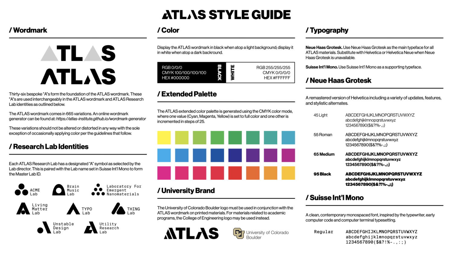 ATLAS One-page Style Guide Link