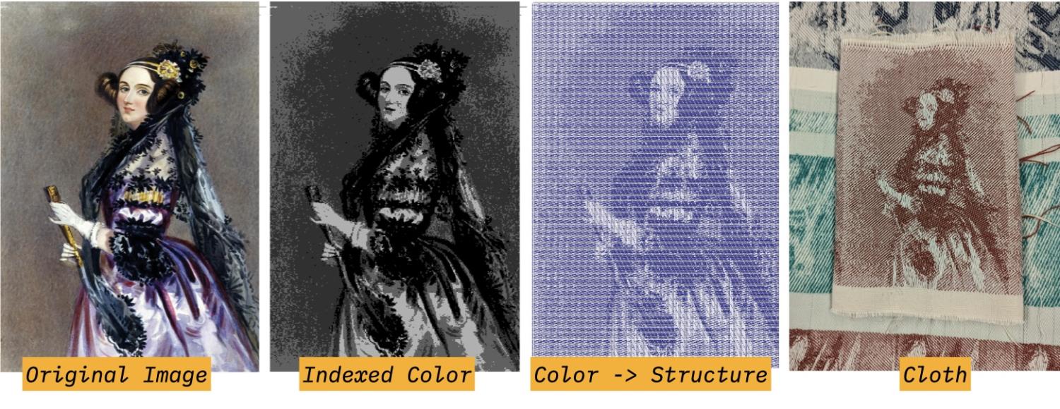 Turning an image into a woven textile with AdaCAD