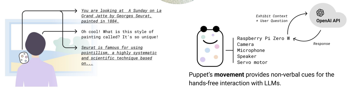 Infographic explaining PuppetGuide