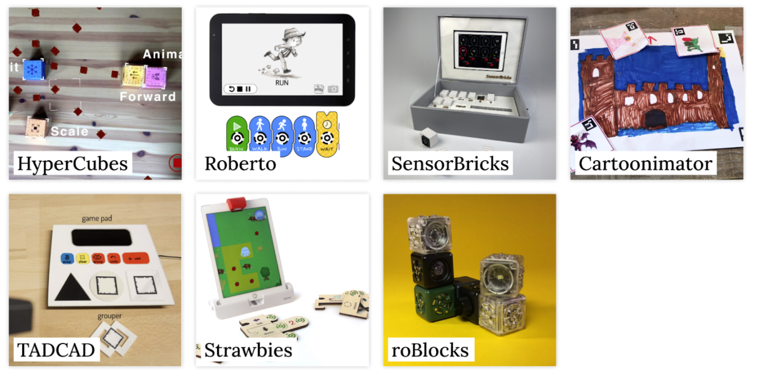 Several labeled images of physical + digital projects