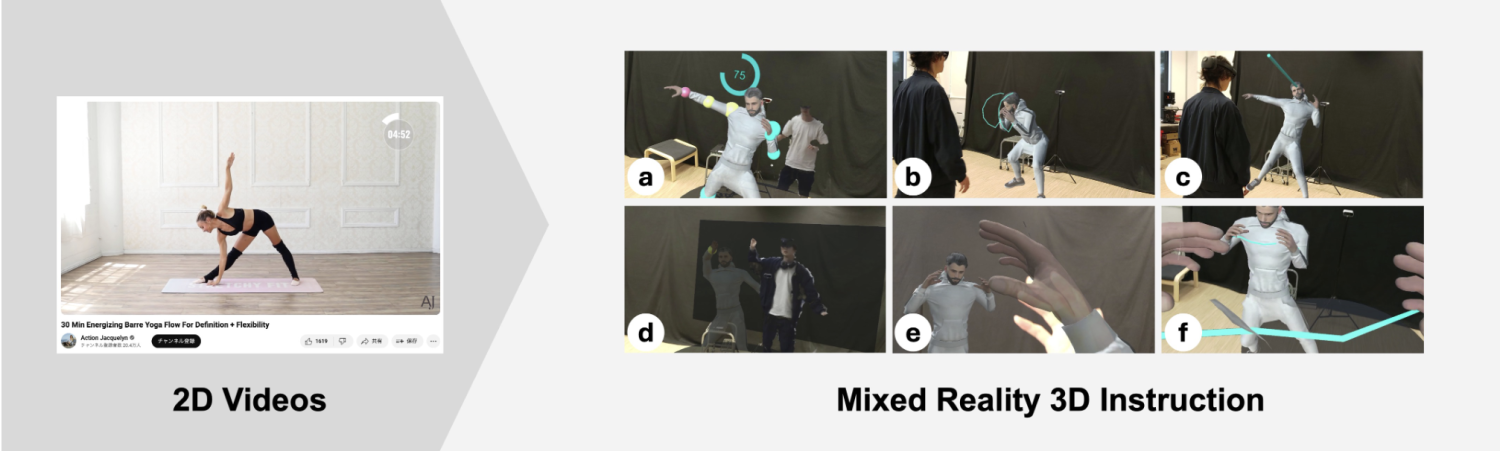 Diagram of 3d model teaching someone yoga