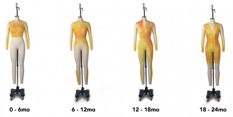 Four dressed mannequins show the progression of a Smart garment that can record how and where a woman hold her baby from infant to age 2.