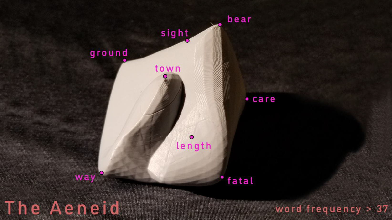 3d printed model, vertices labeled with words