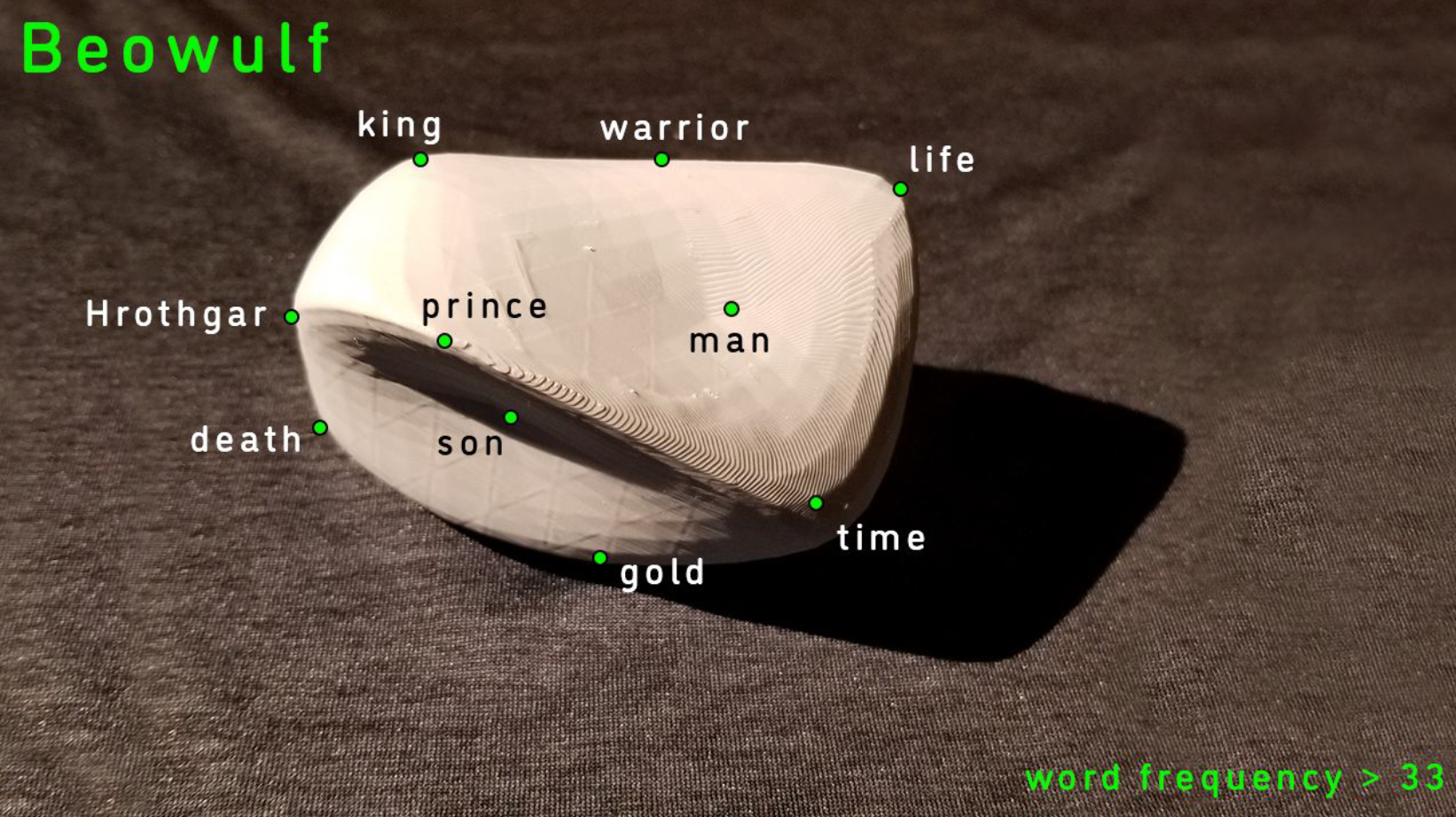 3d printed model, vertices labeled with words