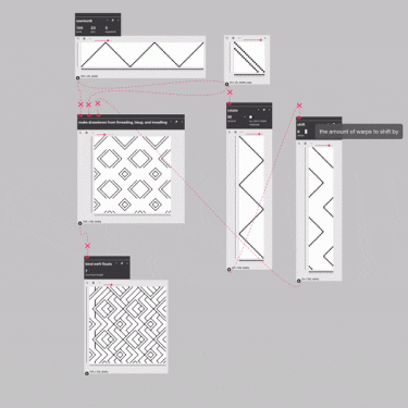 an animation showing how AdaCAD software can create complex weaving patterns by altering individual elements