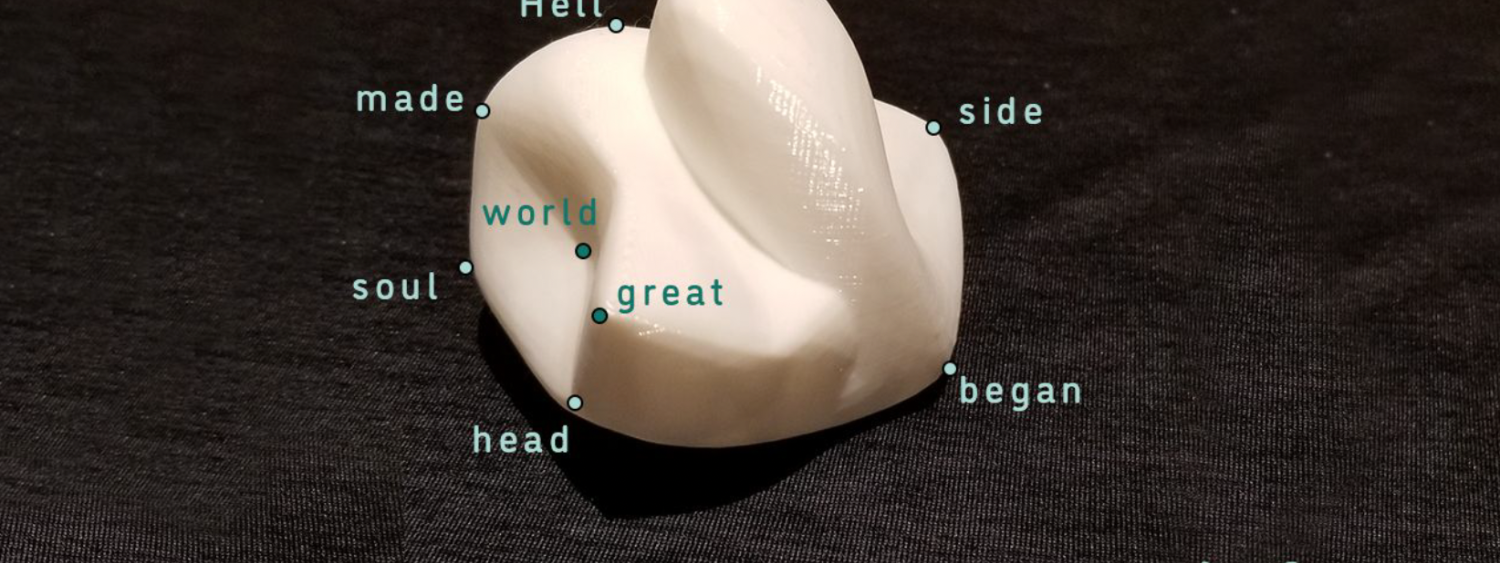 3d printed model, vertices labeled with words