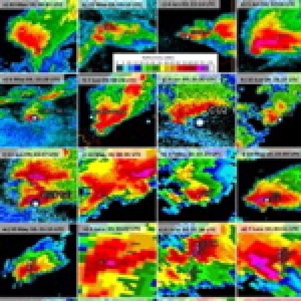 weather analysis and forecasting