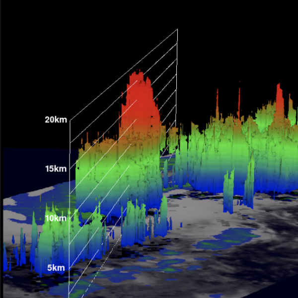 mesoscale meteorlogy