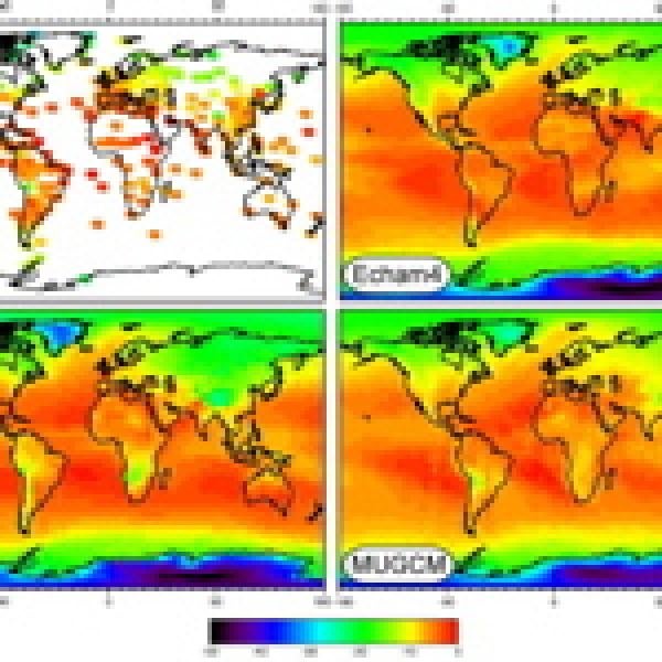 ocean dynamics