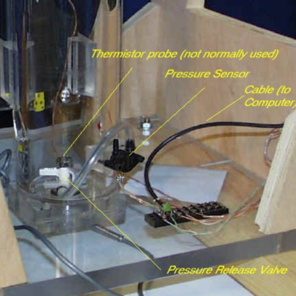 instrument lab