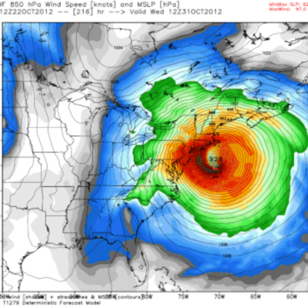 weather modeling