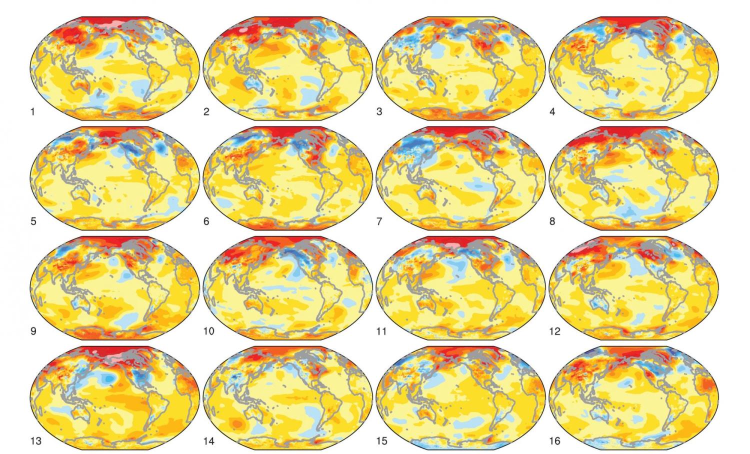 climate dynamics