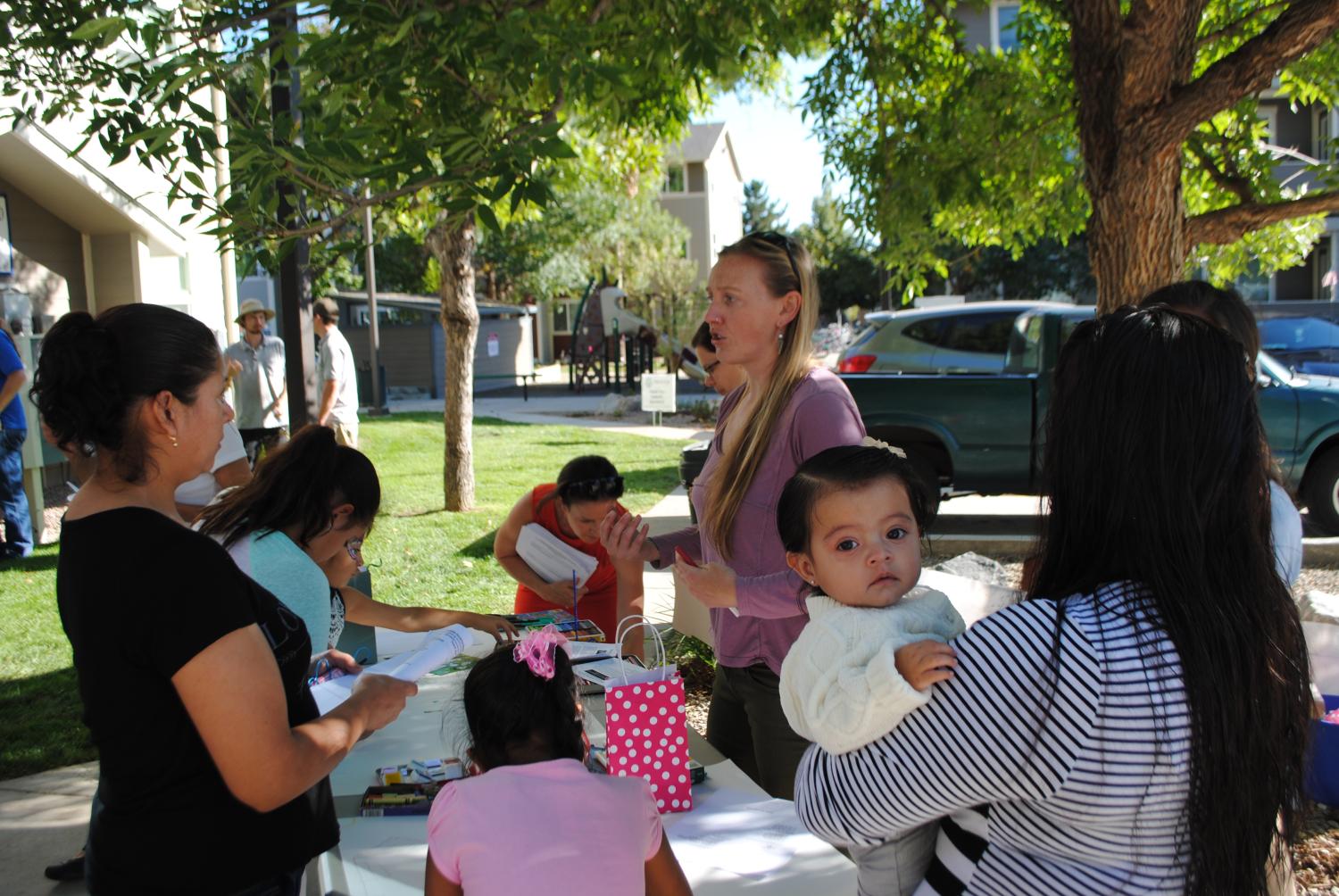 Community based research activities